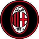 AC Milan Fan Token