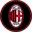 AC Milan Fan Token