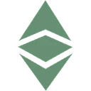 Ethereum Classic