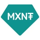 Mexican Peso Tether