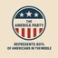 The America Party