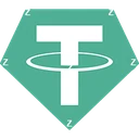 Tether USD Bridged ZEB20